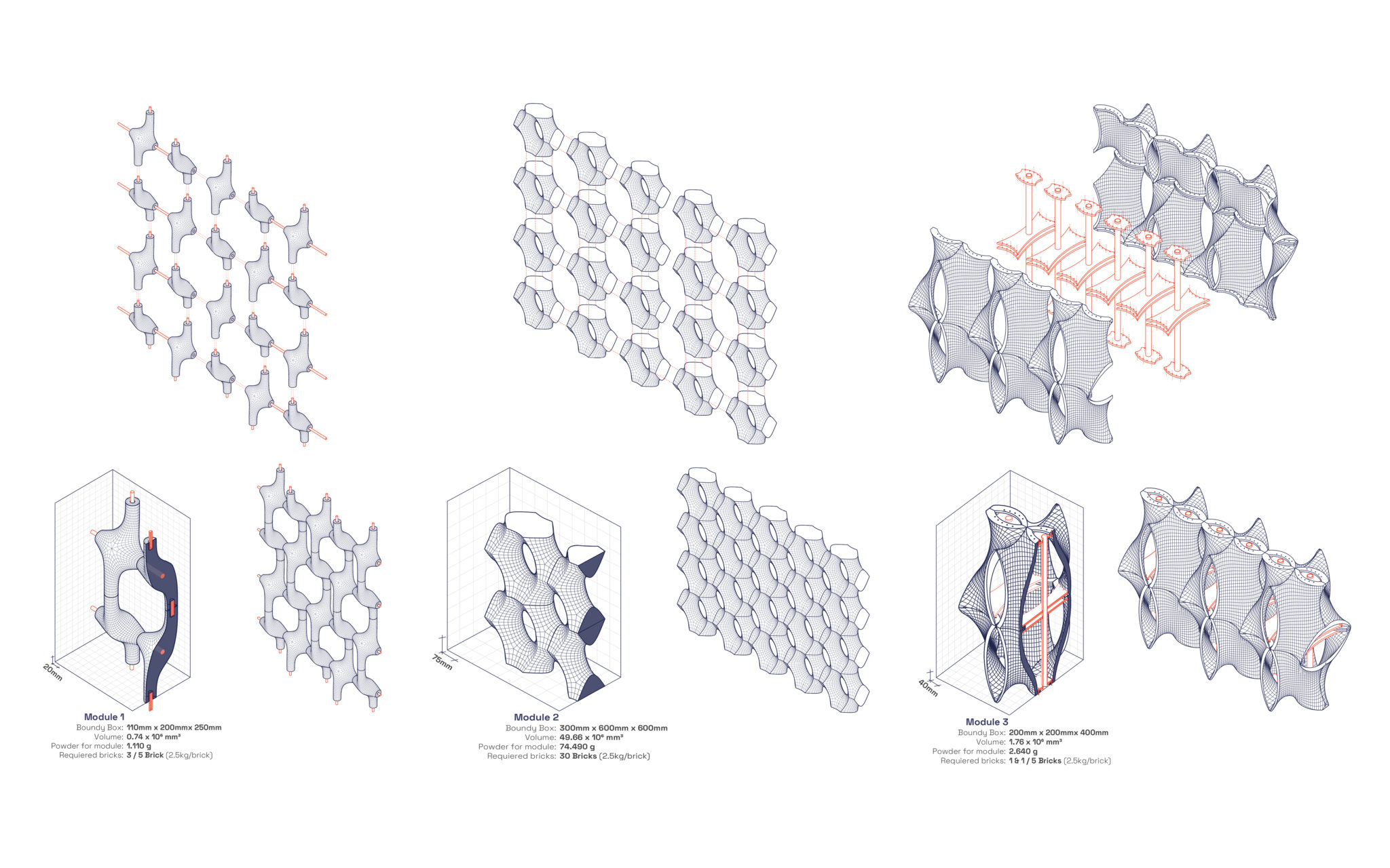 Geometric Component Catalogue