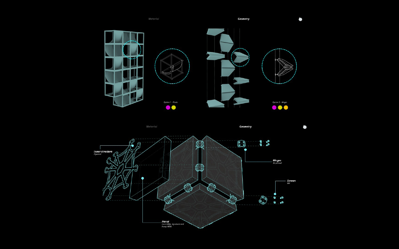 Module design development