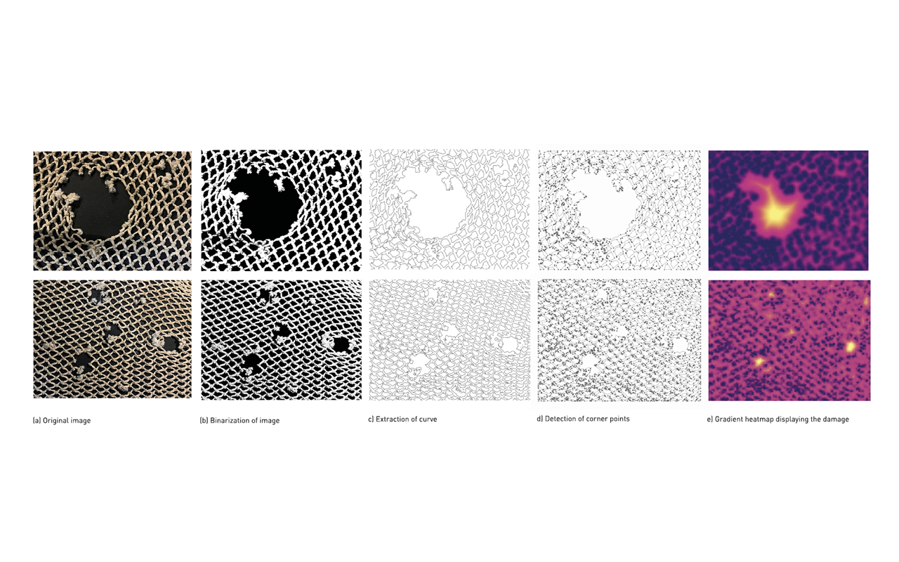 Detection of damaged nets