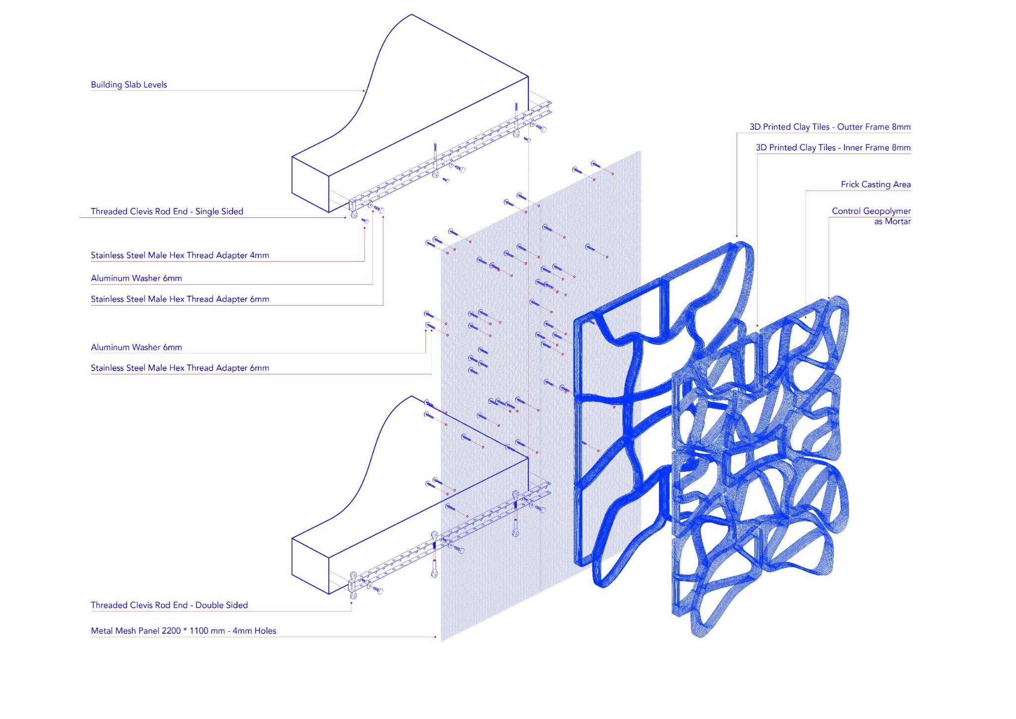 Final Prototype Detailing