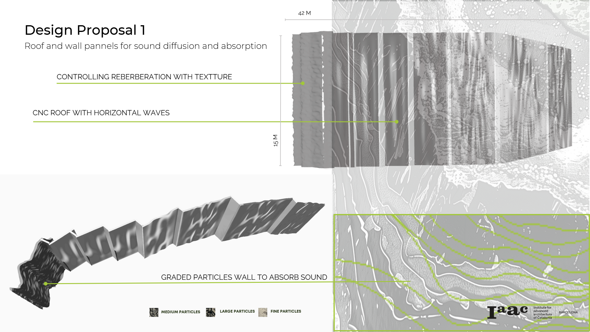 Proposal 1 - Roof and Wall Panels