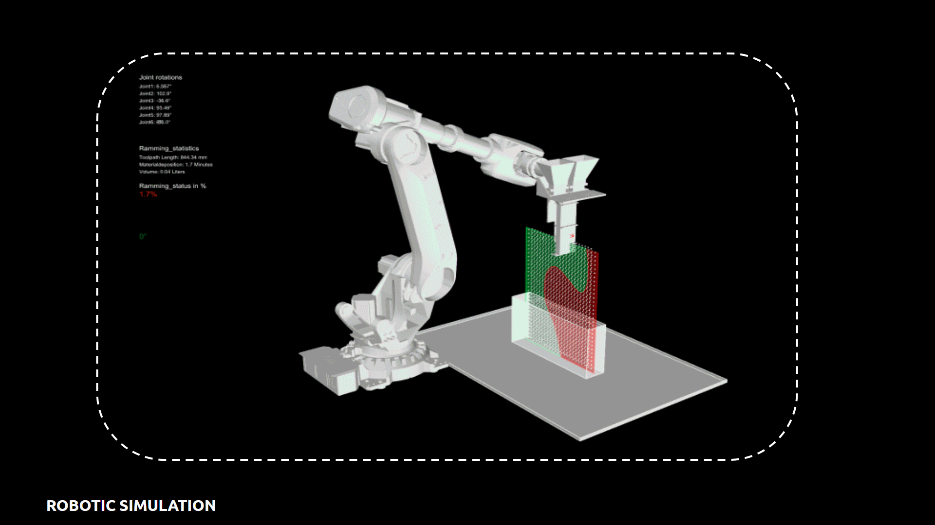 Robotic Deposition and Ramming Simulation